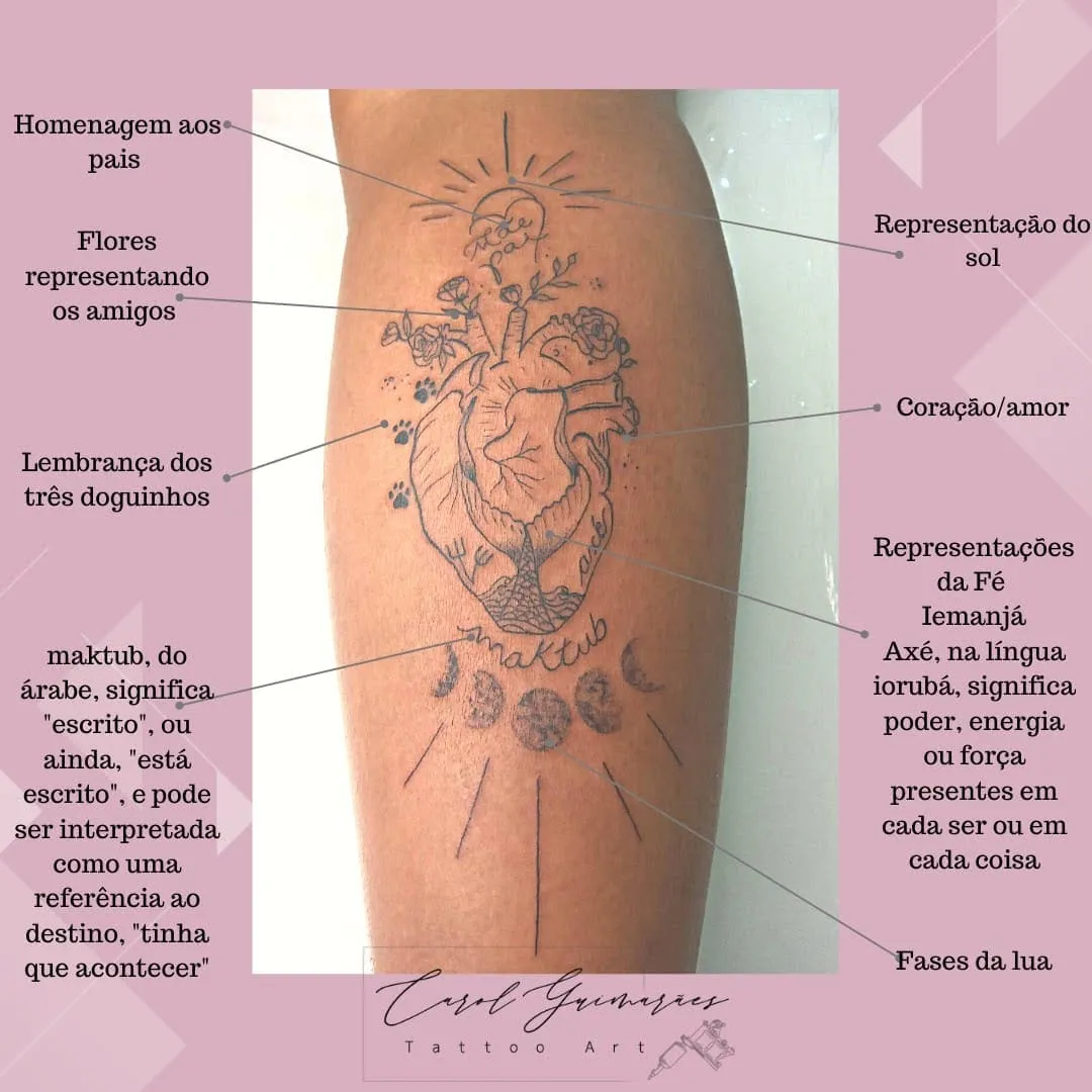 Tatuagem traço fino de UM CORAÇAO